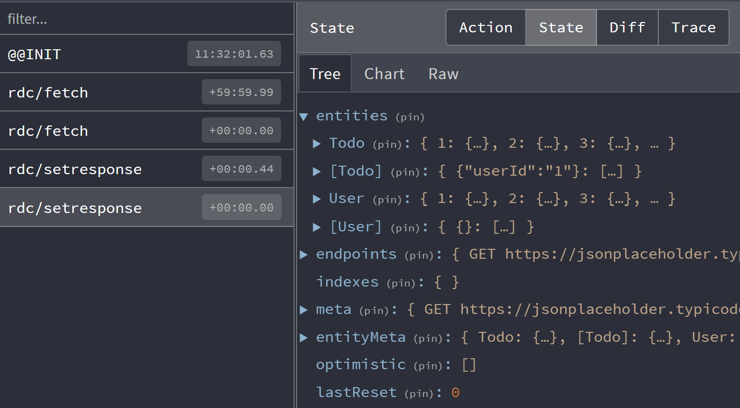 Reactive Data Client devtools browser-devtools